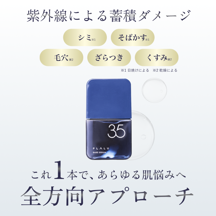 レアセラム 35(美容液2本セット) – フラルコスメ(FLALU COSME) レアセラム 35(美容液2本セット) – フラルコスメ(FLALU COSME)