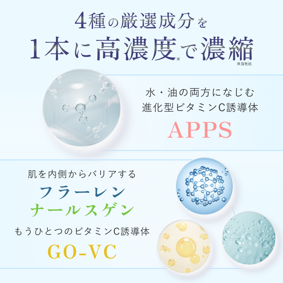 レアセラム 35(美容液2本セット) – フラルコスメ(FLALU COSME) レアセラム 35(美容液2本セット) – フラルコスメ(FLALU COSME)