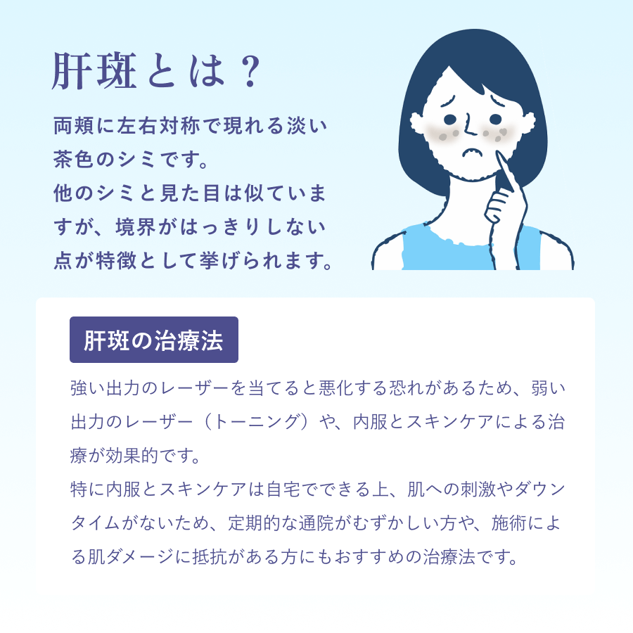 シミクリアセット