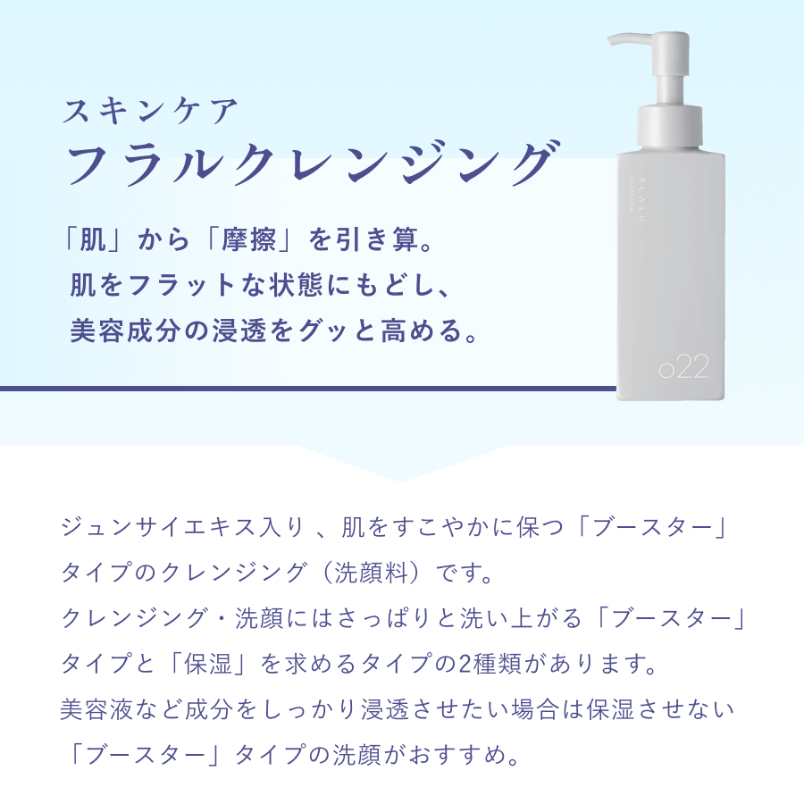 シミクリアセット